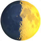 луна в первой четверти 